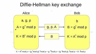 Превью: 17 Elliptic Curve Discrete Log Problem