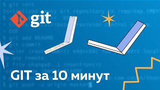 Превью: Как начать работать с git за 10 минут