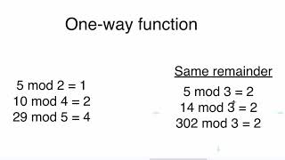 Превью: 11 Modulus operation (mod)