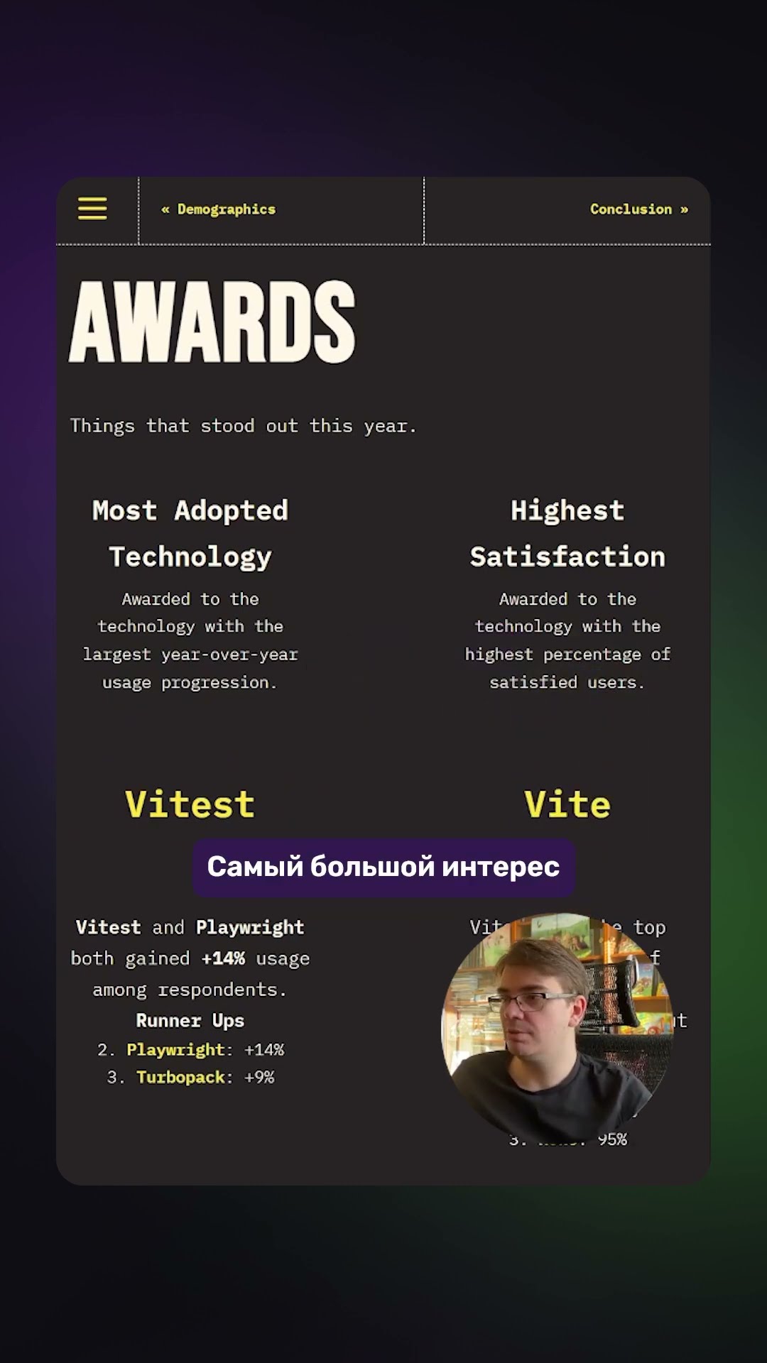 Превью: Победители State of JS 2025 🏆