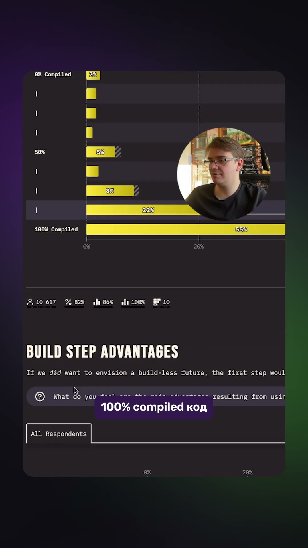 Превью: ⚔️ TypeScript против JavaScript: State of JS 2025 назвал победителя