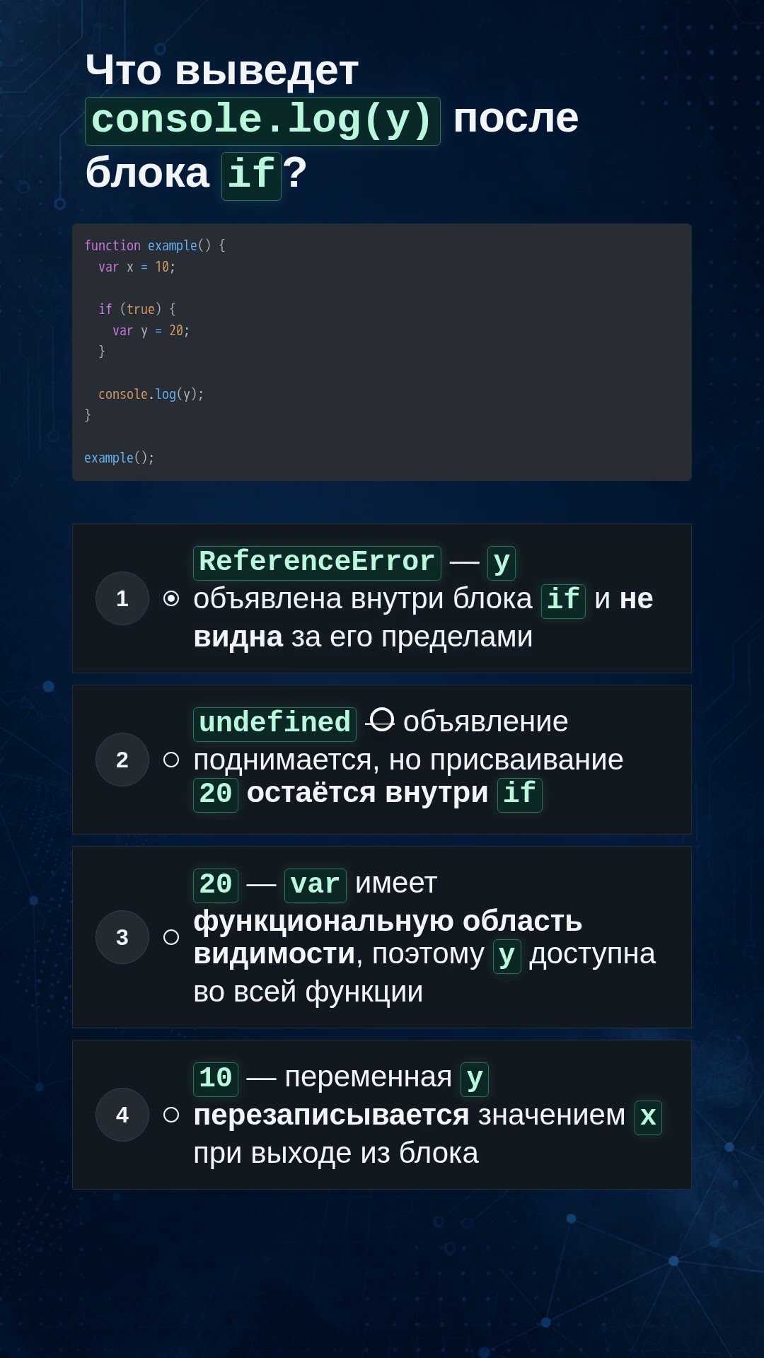 Превью: JavaScript: что выведет console.log(y)? 🤔