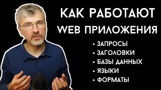 Превью: Как работают веб приложения. Что происходит, когда вы вводите адрес в браузере