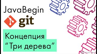 Превью: Основы Git: концепция &quot;Три дерева&quot; (2021)