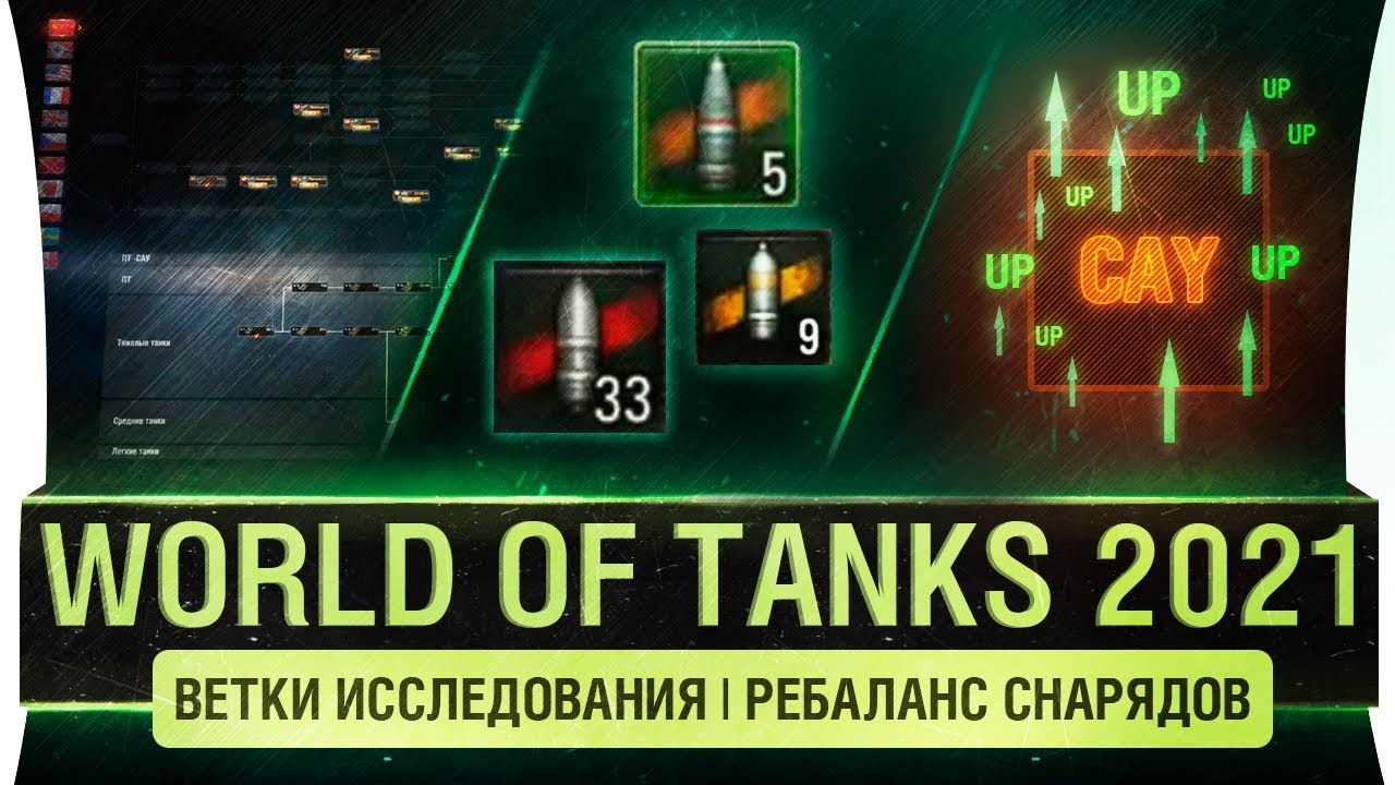 World of Tanks 2021 - Танки будущего!