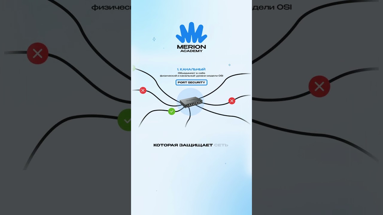 Что такое канальный уровень модели TCP/IP