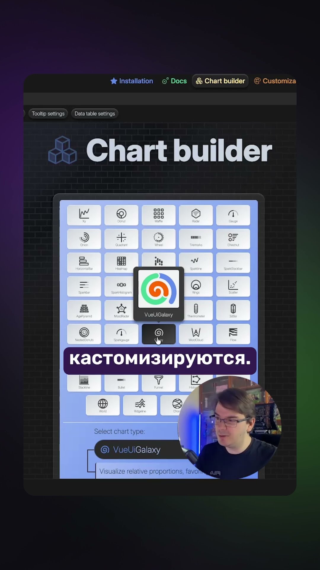 Превью: Vue Data UI v3.8.1 — библиотека для визуализации ваших данных