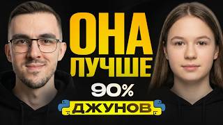 Превью: Собеседование Python Junior разработчик [2026]