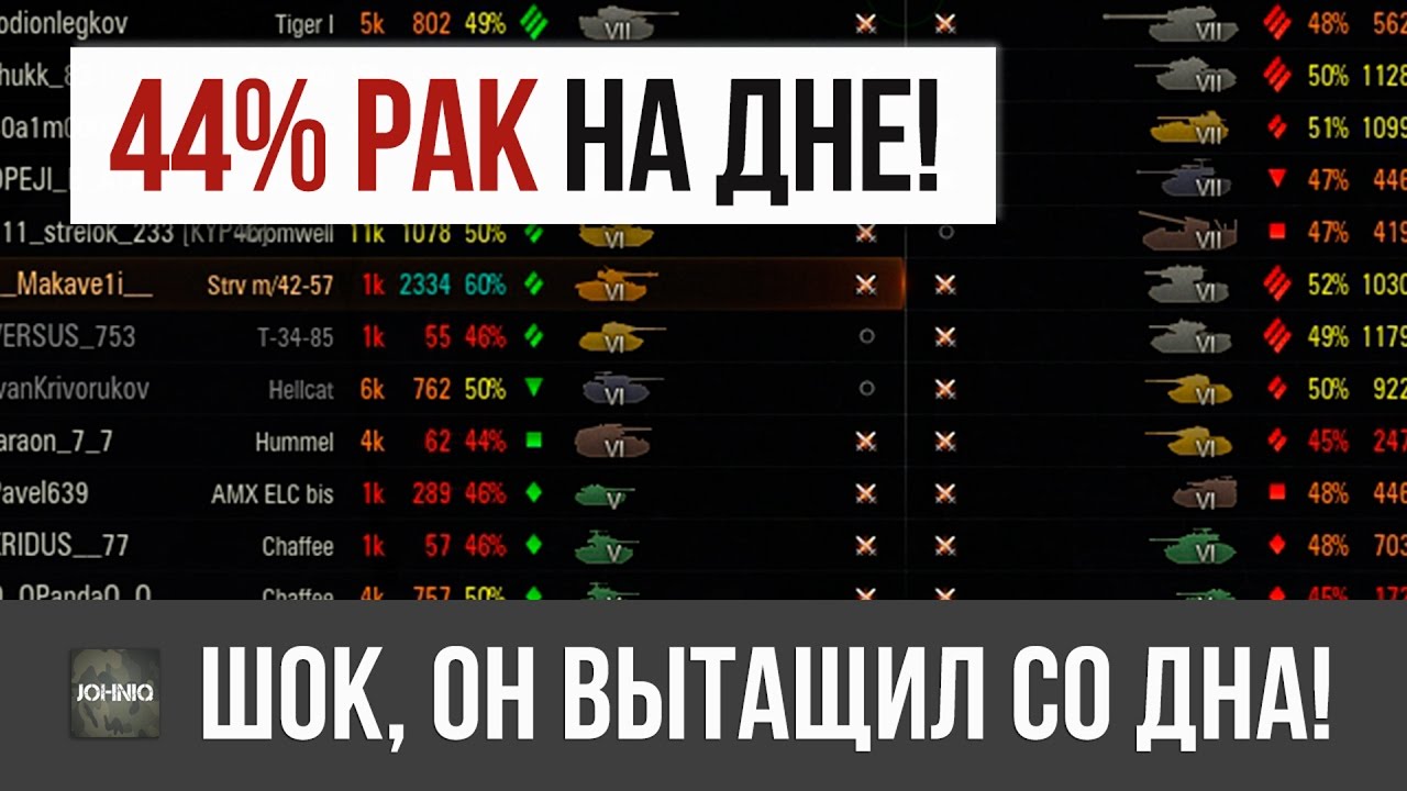 44% РАК НА 6 УРОВНЕ ВЫТАЩИЛ НА ДНЕ СПИСКА, ЭТО НЕРЕАЛЬНО, РЕКОРД