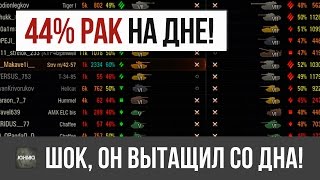 Превью: 44% РАК НА 6 УРОВНЕ ВЫТАЩИЛ НА ДНЕ СПИСКА, ЭТО НЕРЕАЛЬНО, РЕКОРД