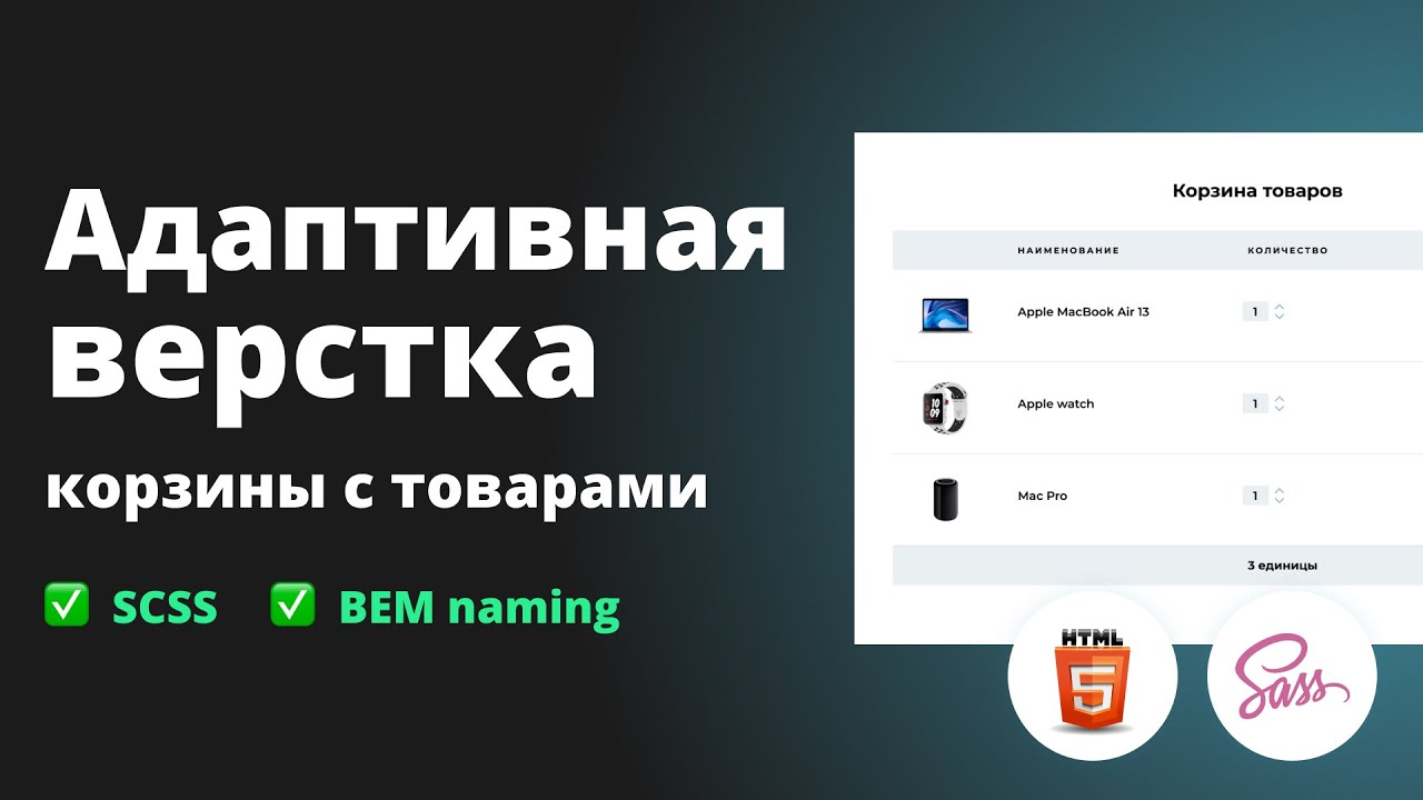 HTML  Верстка корзины товаров  HTML, SCSS, BEM naming