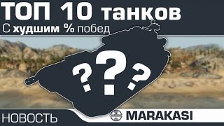 Превью: Топ 10 танков с худшим процентом побед - худшие танки по статистике