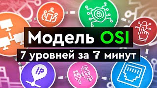 Превью: Модель OSI | 7 уровней за 7 минут