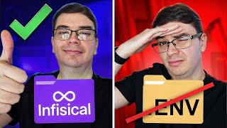 Превью: Как управлять секретами приложений правильно? | Infisical: полный гайд