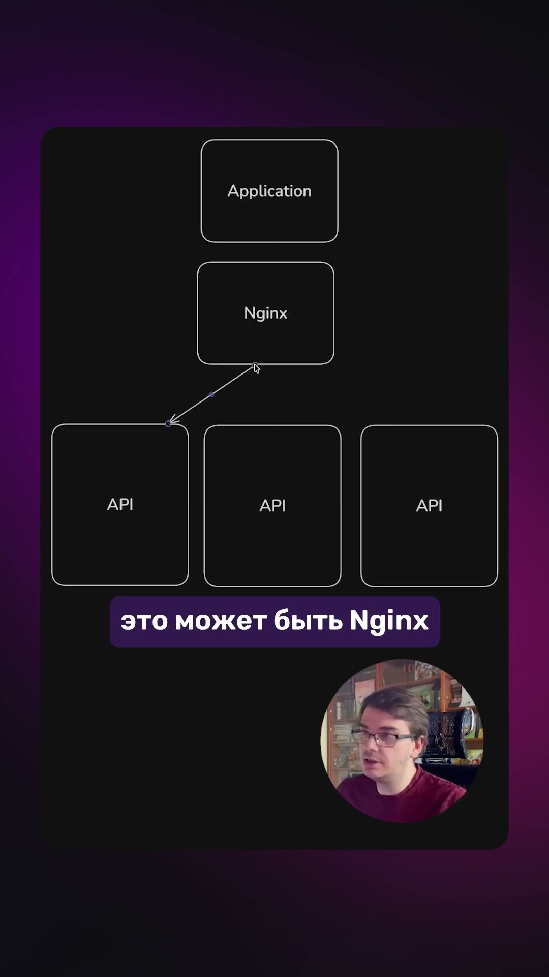 Превью: Зачем нужен БАЛАНСИРОВЩИК НАГРУЗКИ?