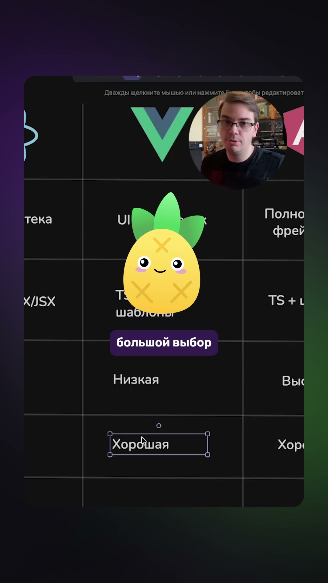 Превью: У какого ФРЕЙМВОРКА экосистема ЛУЧШЕ?