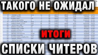 Превью: ТАКОГО НЕ ОЖИДАЛ УВИДЕТЬ! СПИСКИ БАНОВ ЧИТЕРОВ!итоги