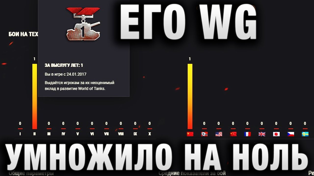 ЕГО WG УМНОЖИЛО НА НОЛЬ