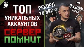 Превью: Топ уникальных аккаунтов - Сервер помнит №4 с Эдуардом Мацаберидзе