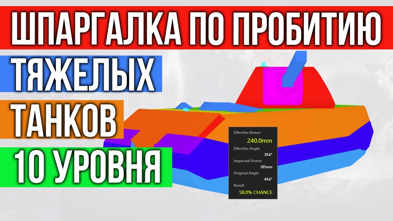 Шпаргалка WOT: Как пробить 20 Тяжелых танков 10 уровня | #планбб2021