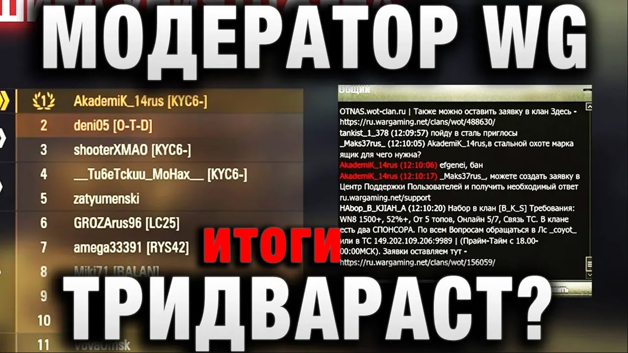 МОДЕРАТОР WG  ТРИДВАРАСТ?  ИТОГИ