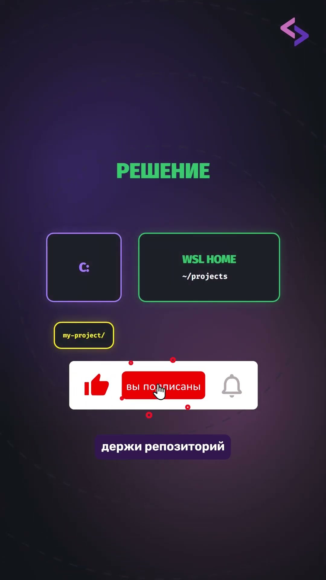 Превью: Почему WSL и Docker тормозят на обычном проекте?