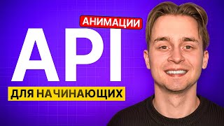 Превью: Что такое API? Простыми Словами Для Начинающих