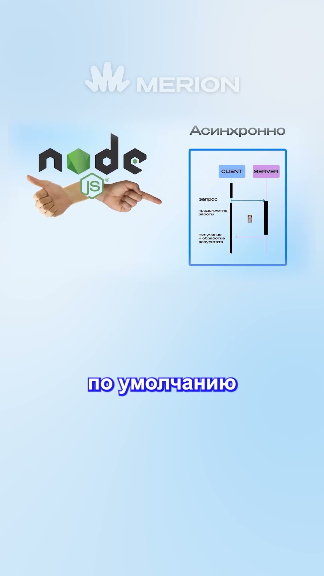 Превью: Что такое Event Loop в Node.js?