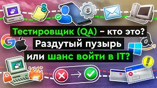 Превью: 🤔 Тестировщик (QA) - кто это? Какие бывают типы тестирования?