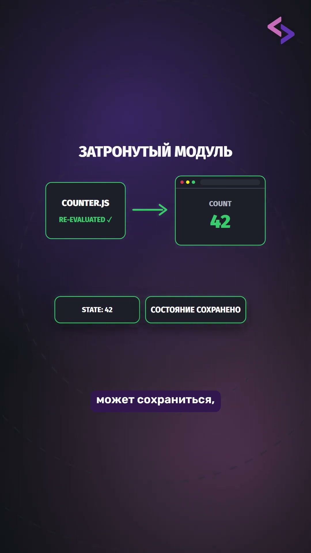 Превью: Как Hot Reload меняет код без перезапуска?