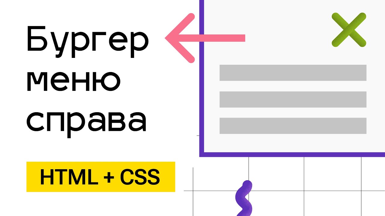 Правое бургер меню - подробное объяснение. HTML + CSS + JS