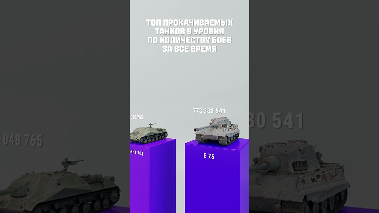 ТОП прокачиваемых танков 9 уровня по количеству боев за все время  #миртанков #shorts