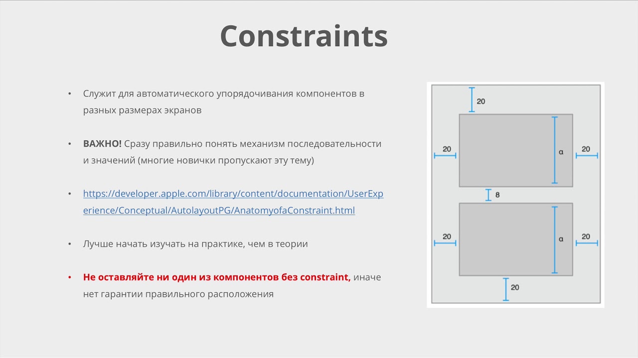 5 Responsive дизайн 1