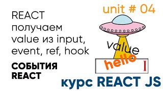 Превью: React получаем значение из input (event, ref, hook). События в React.