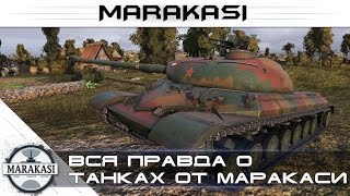 Превью: Вся правда о танках от маракаси