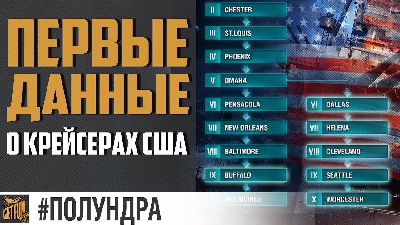 Какими будут крейсера США ?#полундра