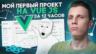 Превью: 🤯 МОЙ ПЕРВЫЙ ПРОЕКТ НА VUE JS ЗА 12 ЧАСОВ! [ Nuxt / TypeScript / Appwrite / Shadcn Vue ]