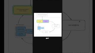 Превью: Уязвимость ИИ-агентов на пальцах (OpenClaw, Hermes, …)