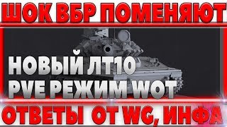 Превью: БУДУТ МЕНЯТЬ ВБР И ТОЧНОСТЬ, НОВЫЙ БРИТАНСКИЙ ЛТ10 PvE РЕЖИМ WOT, ПРО НОВЫЙ БАЛАНС