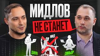 Превью: Как доводить проекты до конца, а не вечно их начинать