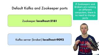 Превью: Default ports of the Apache Kafka Zookeeper and Broker