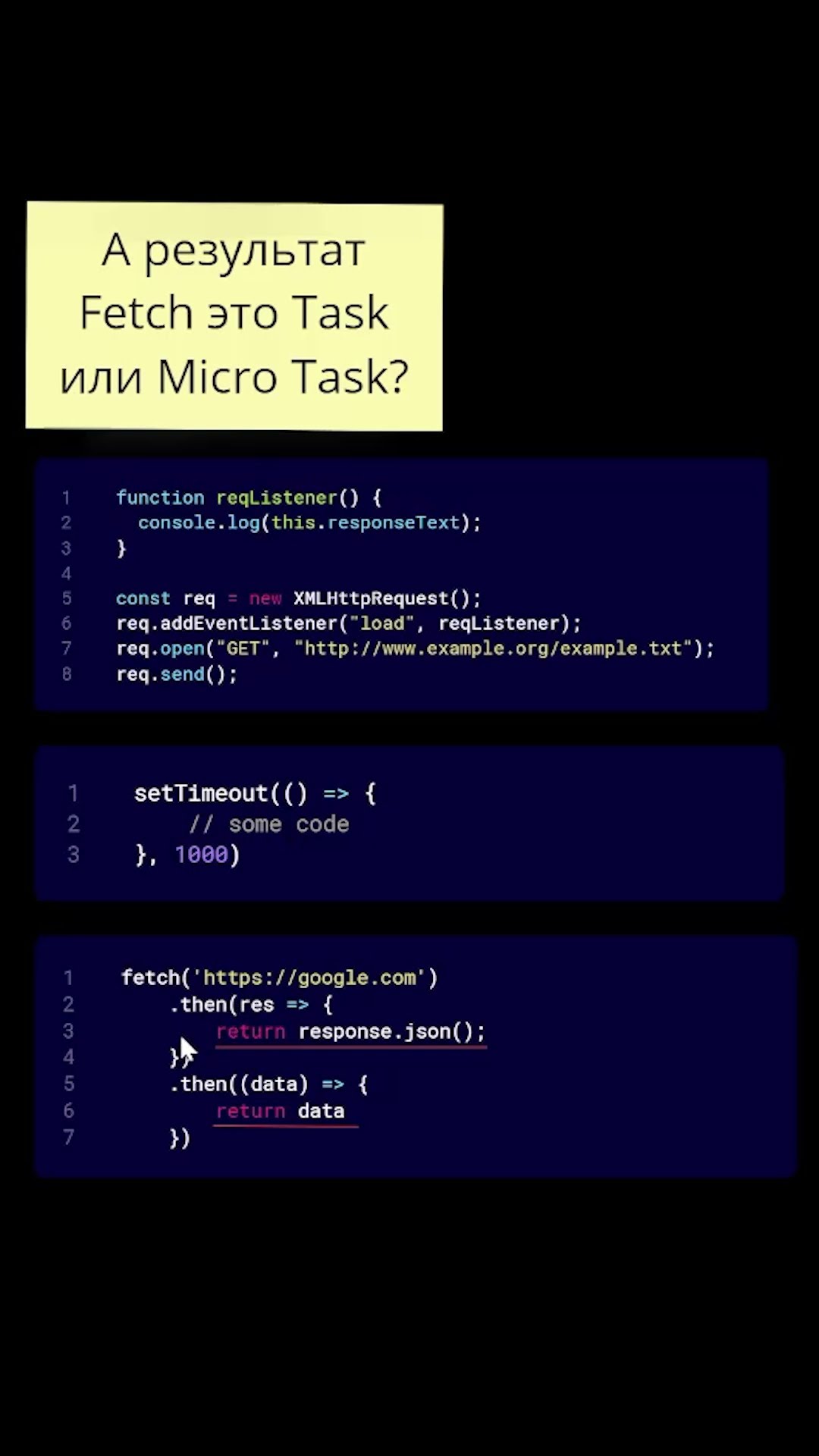 Превью: Результат fetch – это микро задача?