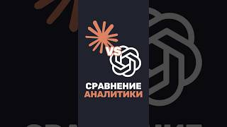 Превью: 📊 Claude vs ChatGPT: сравнение аналитики