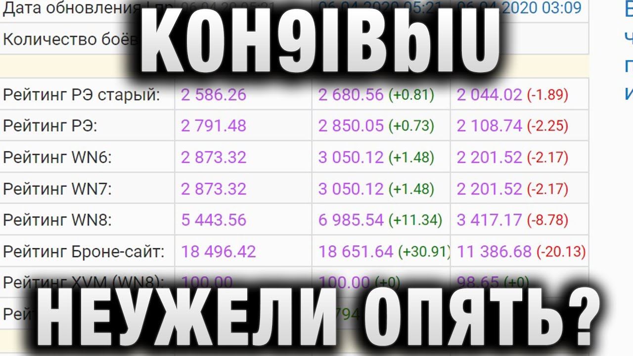 K0H9IBblU НЕУЖЕЛИ ОПЯТЬ