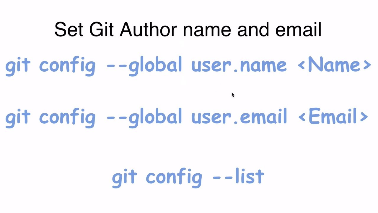 Basic Git operations: 38 Configure Git author name and email