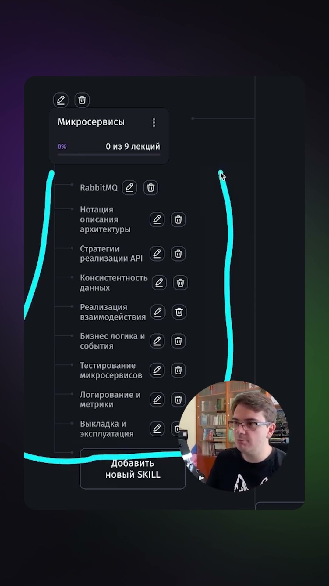 Превью: Родмап изучения Backend на Node. Блок: Микросервисы #backend #node #javascript #микросервисы