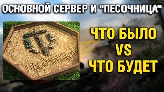 Превью: ЧЕРЕЗ ГОД WoT БУДЕТ СОВСЕМ ДРУГИМ?