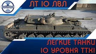 Превью: Легкие танки 10 уровня ттх! Sheridan, Rhm Panzerwagen, AMX 13 105, WZ-132-1, Т-100 ЛТ