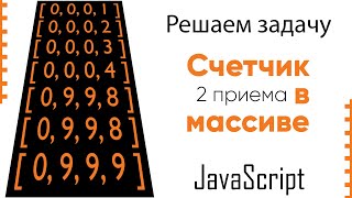 Превью: JavaScript. Счетчик в массиве - 2 подхода