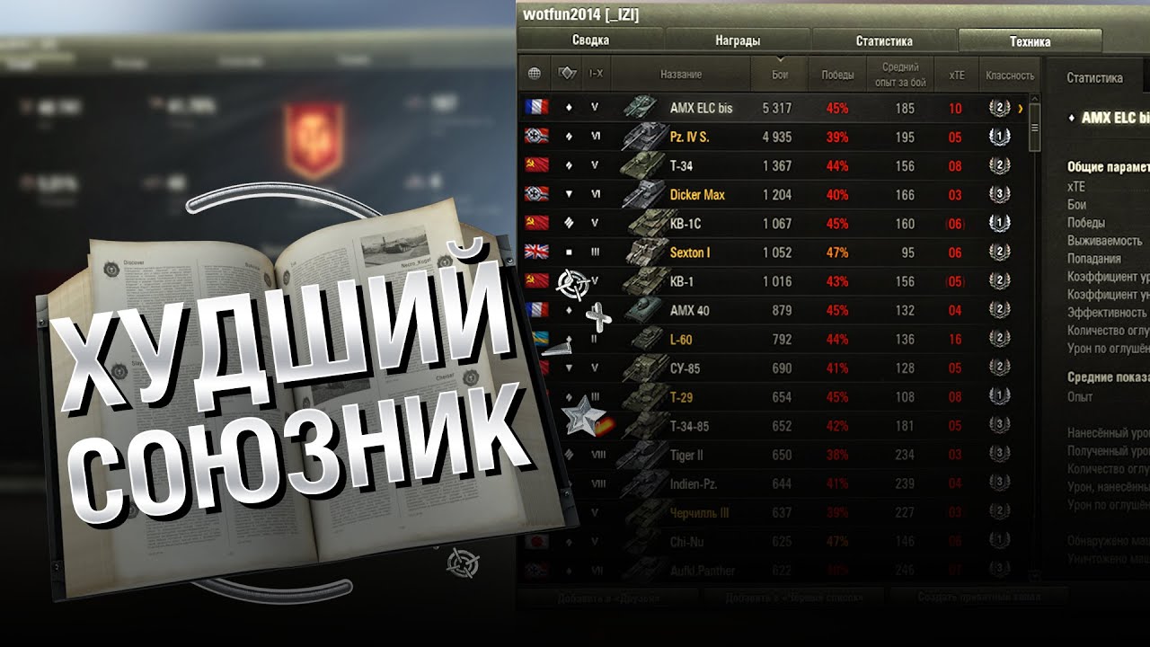 Худший союзник WoT - Книга антирекордов №11 [World of Tanks]